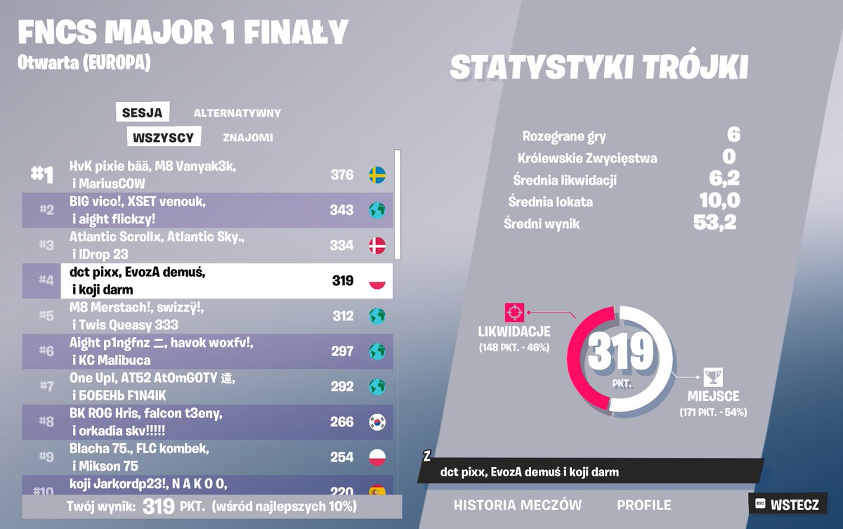 T1 demuś tweet media