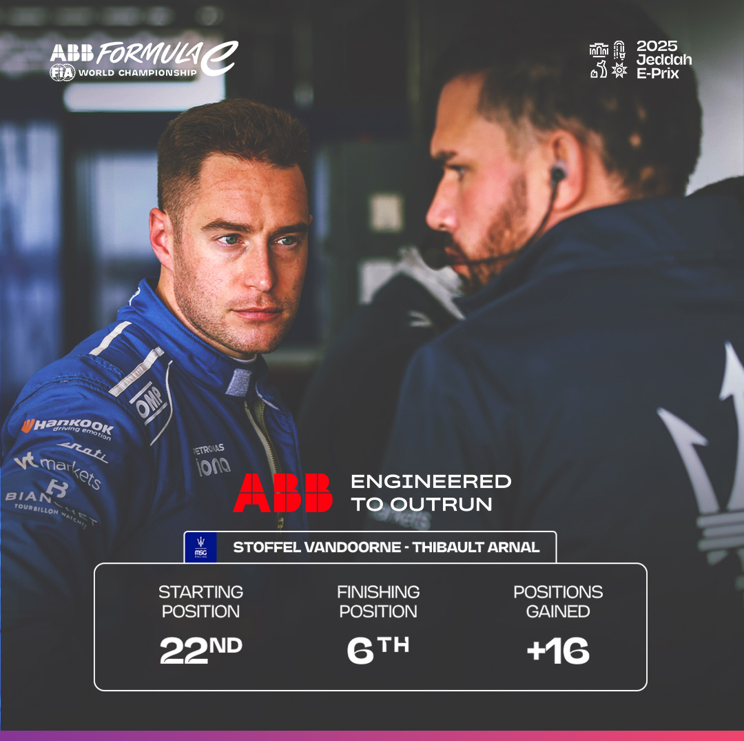 P22 👉 P6 😮‍💨

16 places made up by @SVandoorne to claim the #JeddahEPrix <a href="/ABBgroupnews/">ABB</a> Engineered to Outrun!