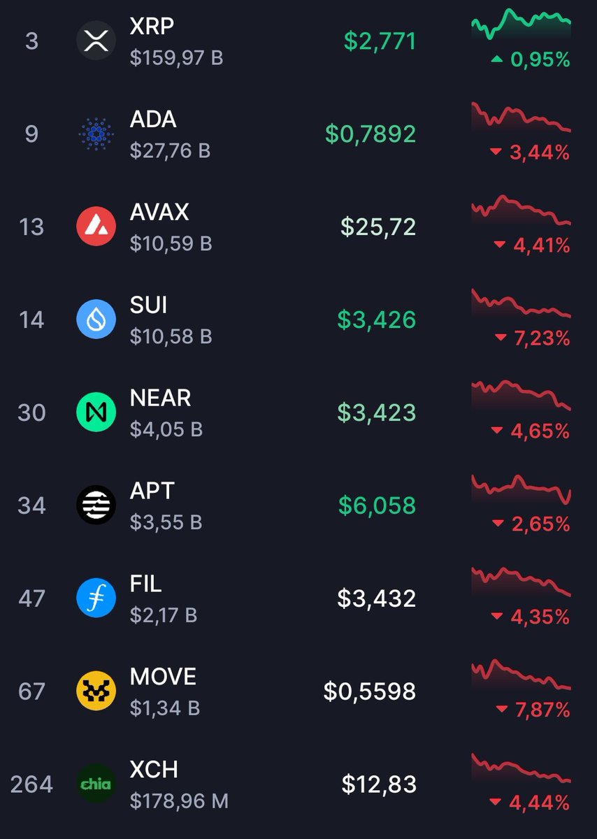 ChiaFarmers tweet media
