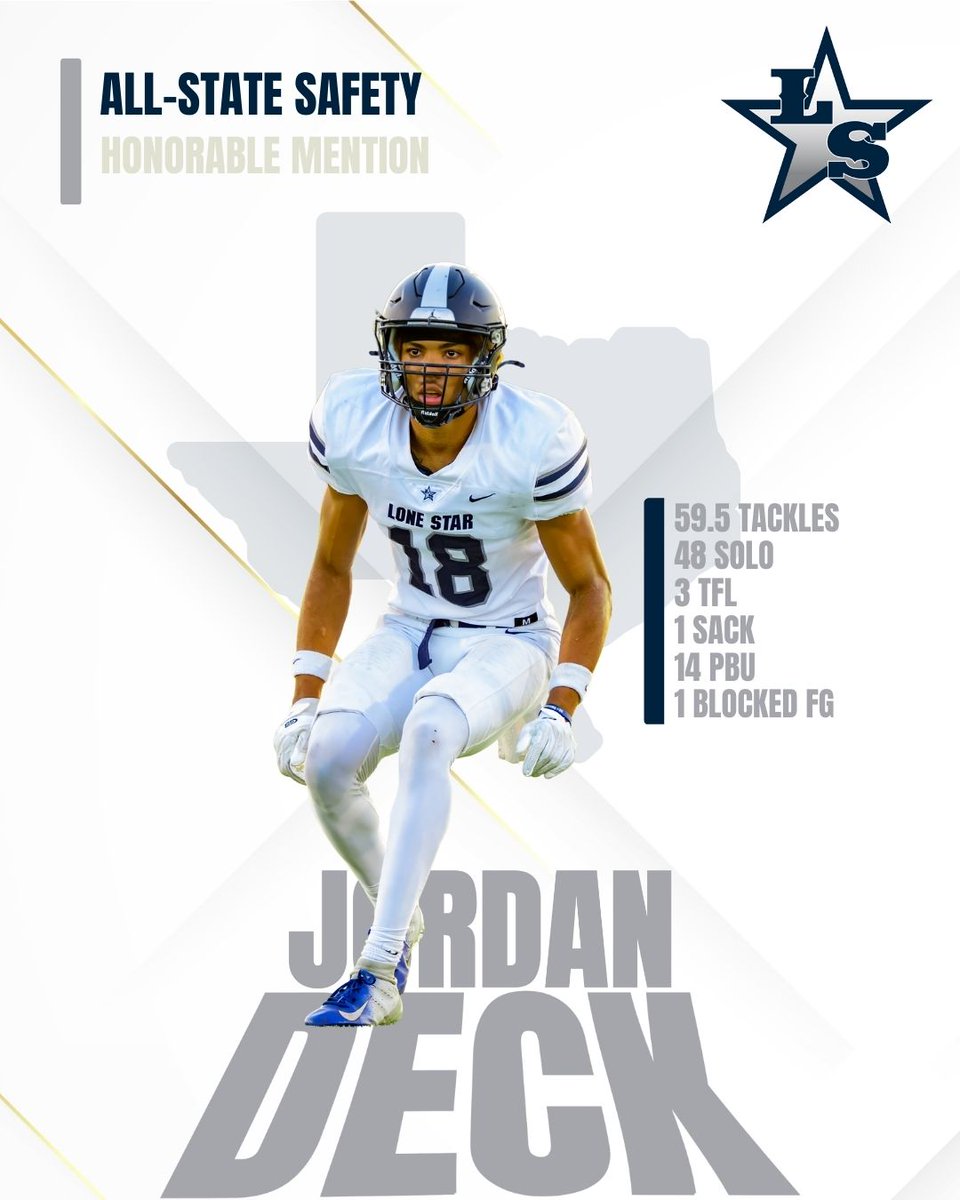 Brett Gilchrist (@brett_gilchrist) on Twitter photo Congratulations to our TSWA Honorable Mention All State Players!! <a href="/Karece_Ku2_Hoyt/">Karece Hoyt</a> <a href="/Jordan_Russell8/">Jordan Deck</a> <a href="/chaselanham23/">Chase Lanham</a> <a href="/_davian0/">Davian “Agent 0” Groce</a> Congratulations to our TSWA Honorable Mention All State Players!! <a href="/Karece_Ku2_Hoyt/">Karece Hoyt</a> <a href="/Jordan_Russell8/">Jordan Deck</a> <a href="/chaselanham23/">Chase Lanham</a> <a href="/_davian0/">Davian “Agent 0” Groce</a>