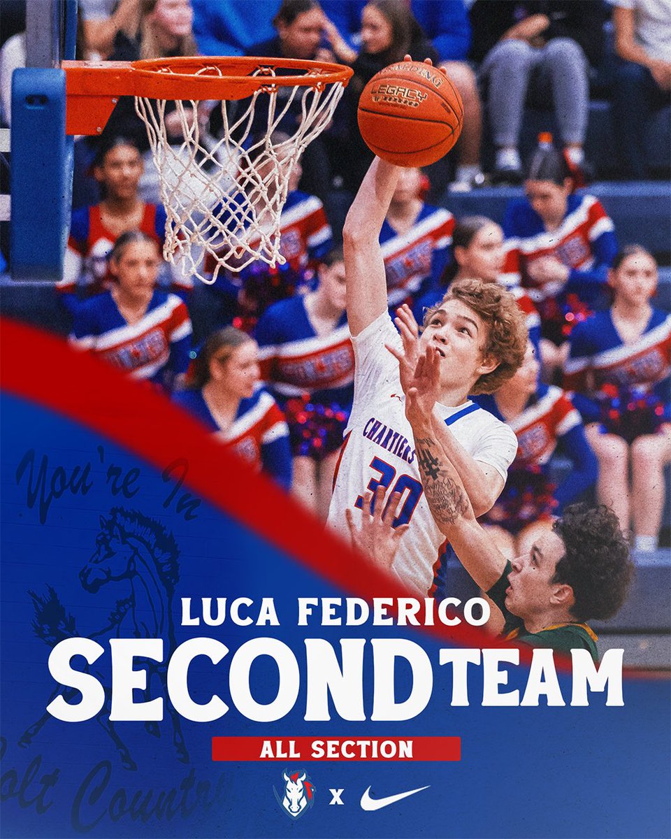 Chartiers Valley Basketball tweet media