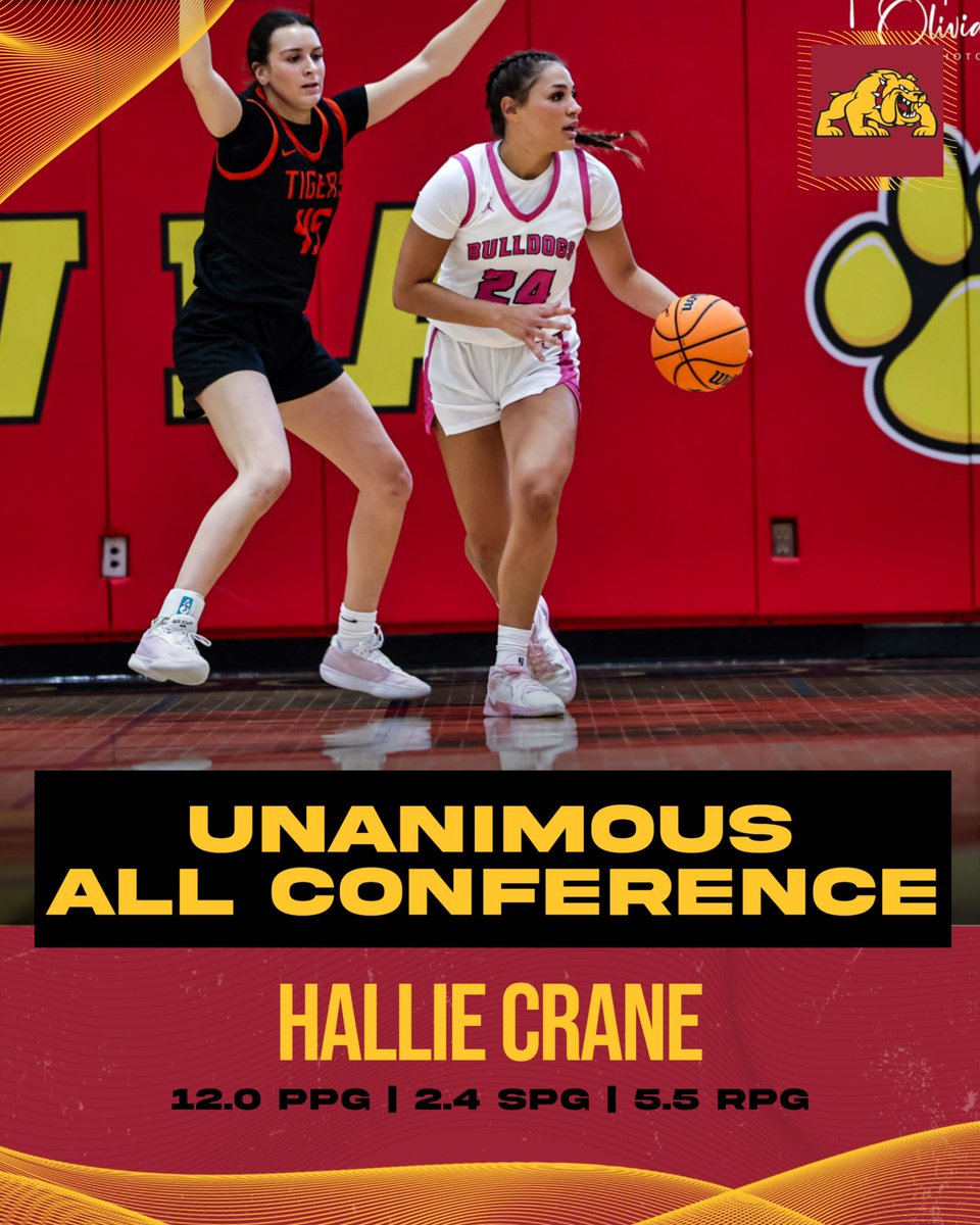 Congrats to #24 Hallie Crane  

Hallie was unanimously named as a 2024-2025 All Conference Player in the DuKane Conference!
