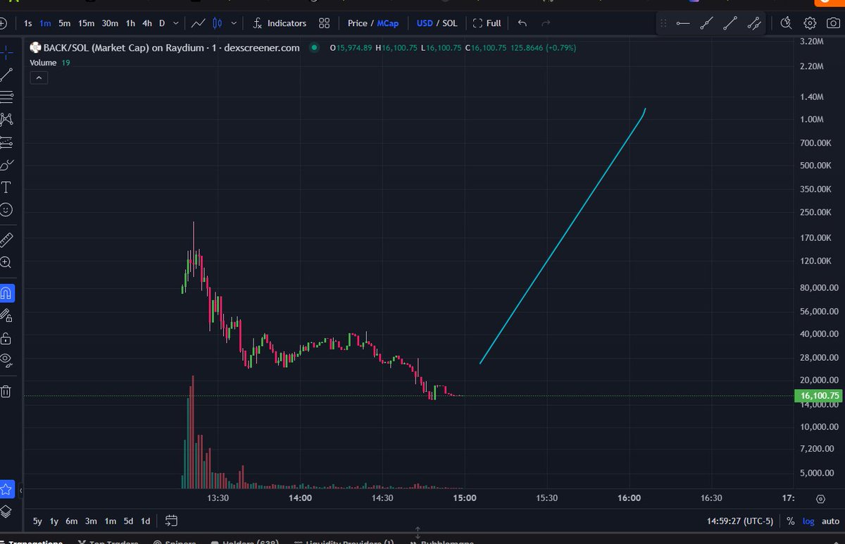 NitrousTerriers's tweet image. run it $back bring back the OGs