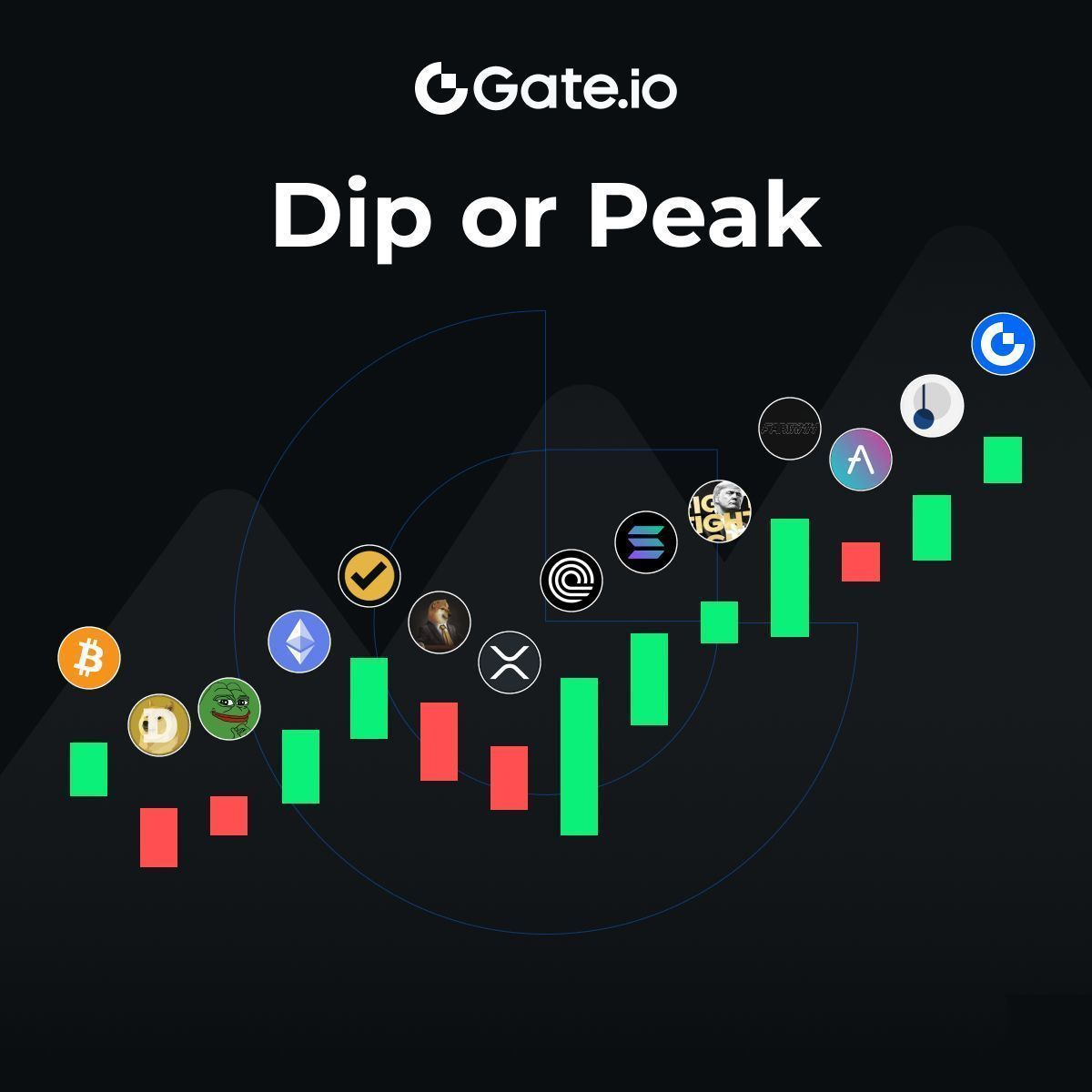 Gate tweet media