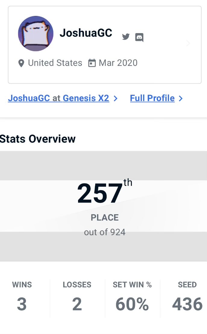 Another year another 257th wins on someone or someones losses to people and person shoutout to <a href="/OmegaOrigins_/">OmegaOrigins</a> for hating live