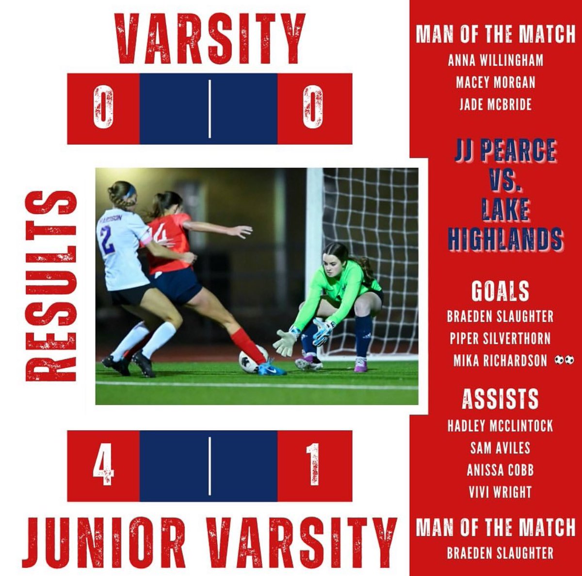 Tough but fun game against Lake Highlands last night! Proud of our team! ❤️💙