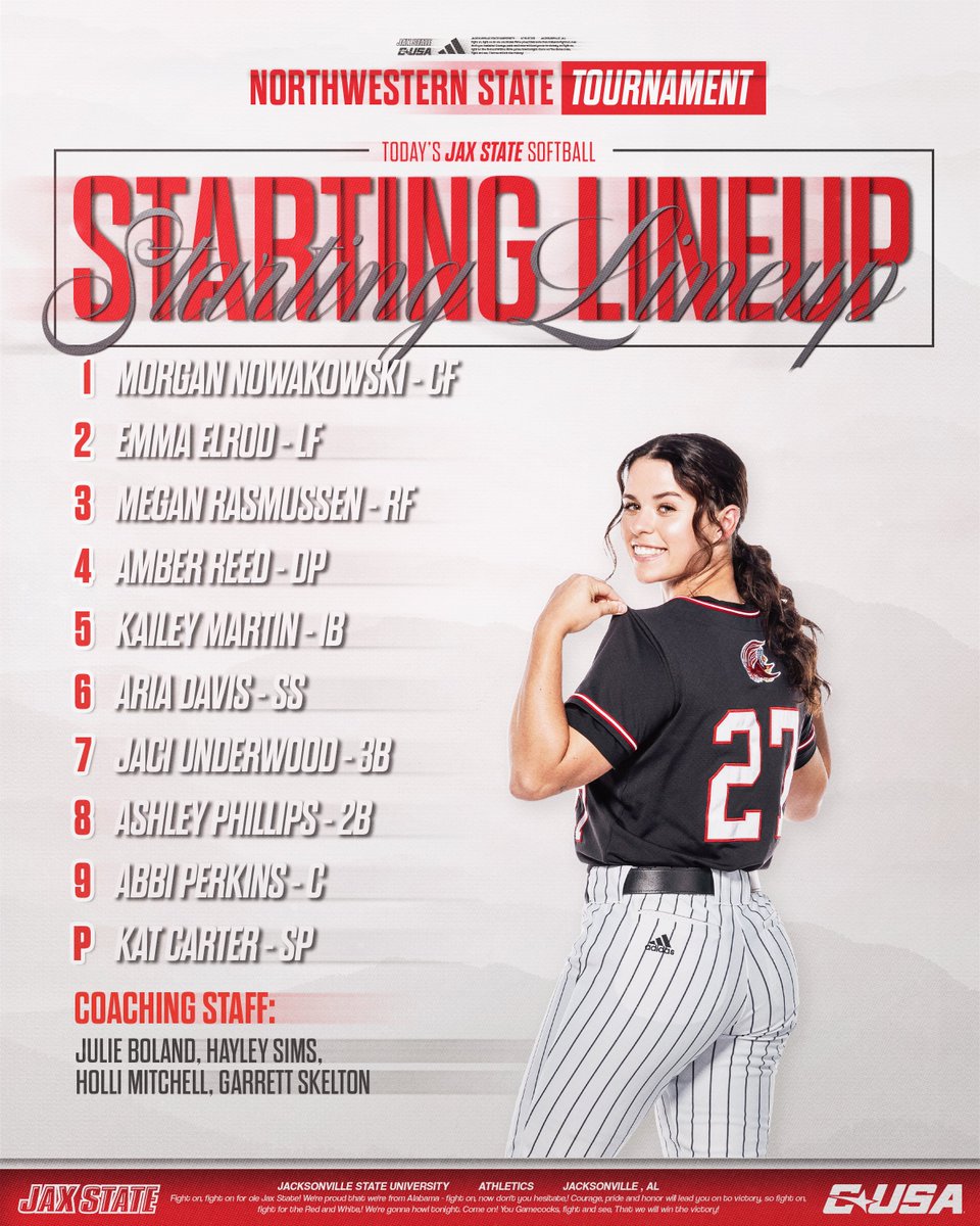Game ✌️ Starters

📊 JaxStateSports.com

#StayCocky 🐔 | #FearTheBeak 👌