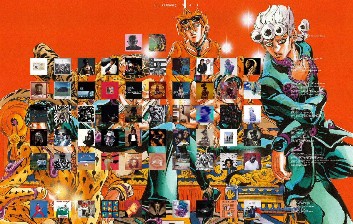 sodjthe3rd's tweet image. #SODJCORE #Sodjreveal
Album Topster: IGOR and The Rainbow Goblins 11/10s and the rest are 10s except the last row
Other Topster: My favourite movies, shows, books and manga
on here to yap about stuff I like, follow if you fw anything here and Likes and retweets appreciated