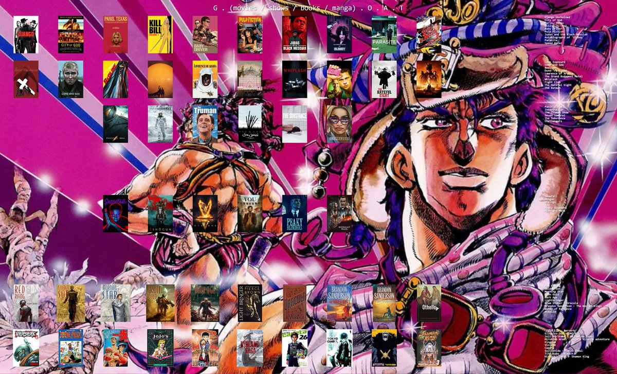 sodjthe3rd's tweet image. #SODJCORE #Sodjreveal
Album Topster: IGOR and The Rainbow Goblins 11/10s and the rest are 10s except the last row
Other Topster: My favourite movies, shows, books and manga
on here to yap about stuff I like, follow if you fw anything here and Likes and retweets appreciated