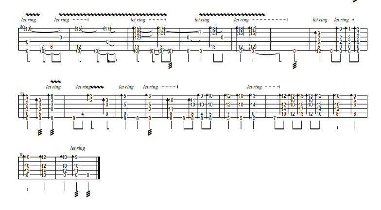 Dementia dev tweet media