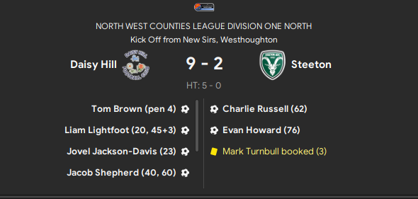 fmstreamer29's tweet photo. Bigest win this season  @AaronHunt282 @OfficialDHFC https://t.co/AN5oR0Fbm7