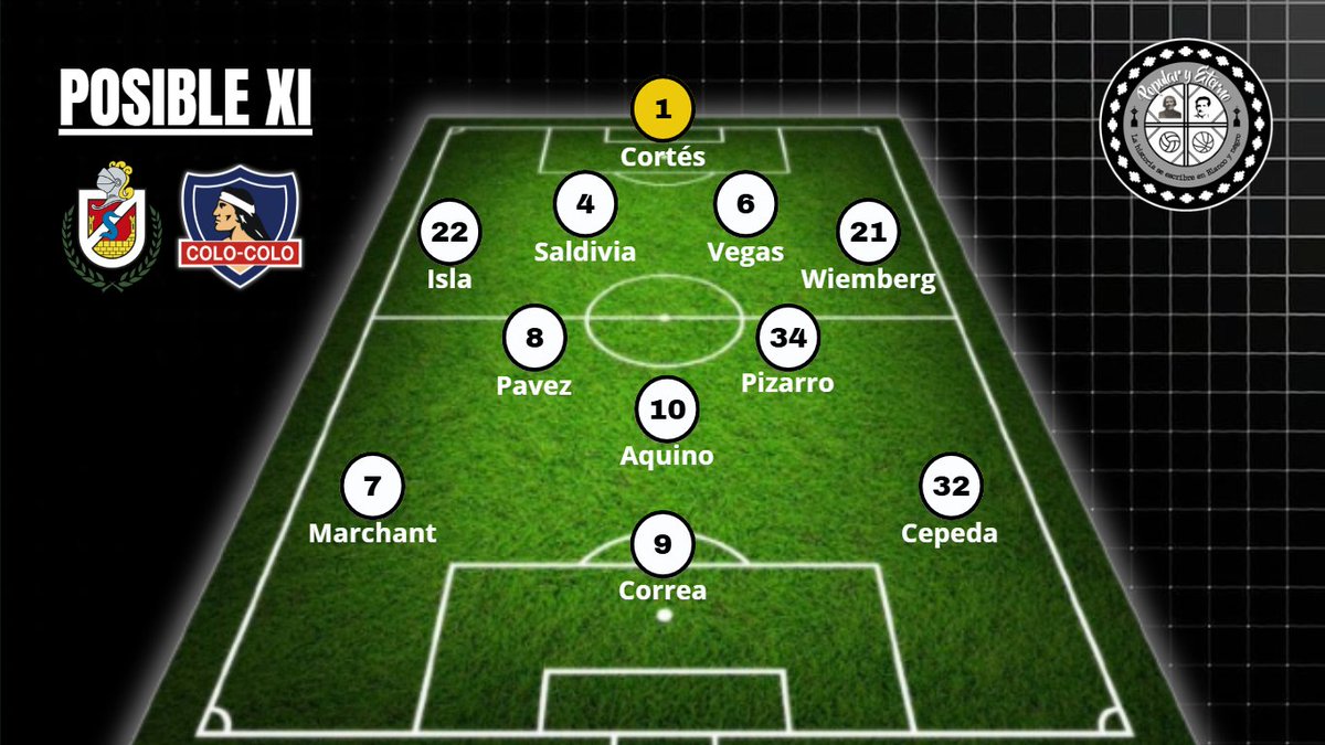 PopularyEterno's tweet image. 🔥⚽ ¡Todo listo para debut de mañana en la liga! 🔥⚽

Este podría ser el XI de #ColoColo ante #CDLS 🏟️🔜. La novedad: el regreso de Cortés en el arco por De Paul 🧤 y el juvenil Marchant 🇨🇱 estaría ganando la pulseada para repetir como titular.⚪⚫ 💪🏽

#VamosColoColo