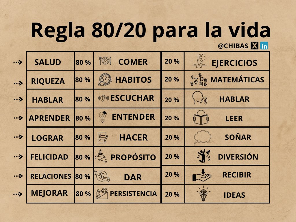 maurobernoco's tweet image. Guardá esto...