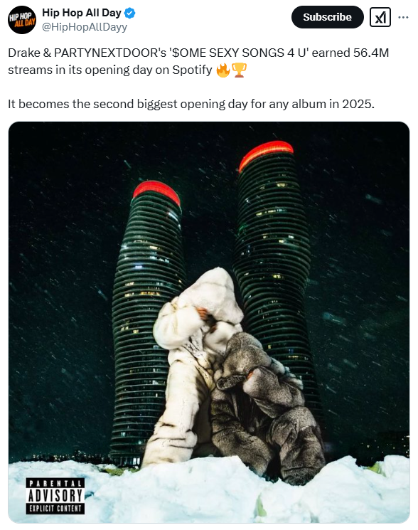 GoodAssSub's tweet photo. Vultures 1 did better 🥱 https://t.co/9AVQW1439f