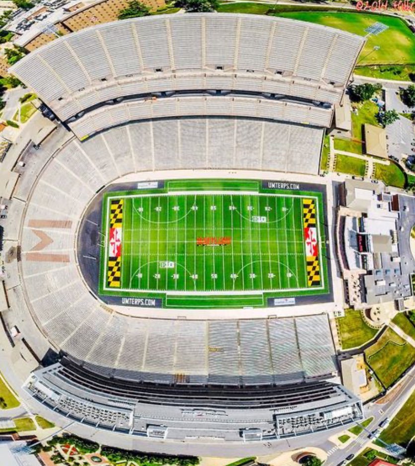 MD vs SU camera angle