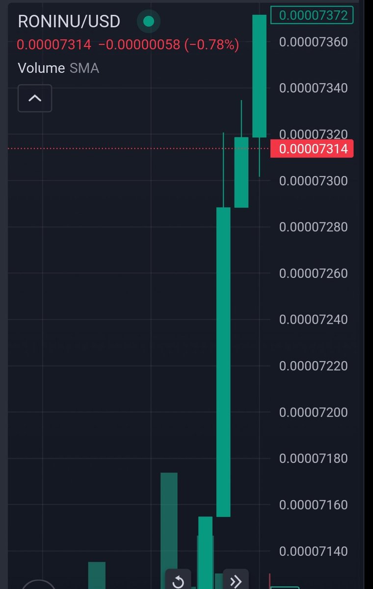 💵PUMP GIVEAWAY💵

$RONINU made a +300% in just 3 days! 🔥

To celebrate it we will AIRDROP 100,000 $RONINU to a lucky winner ❤️

Like, Retweet and follow us to enter! ✅️