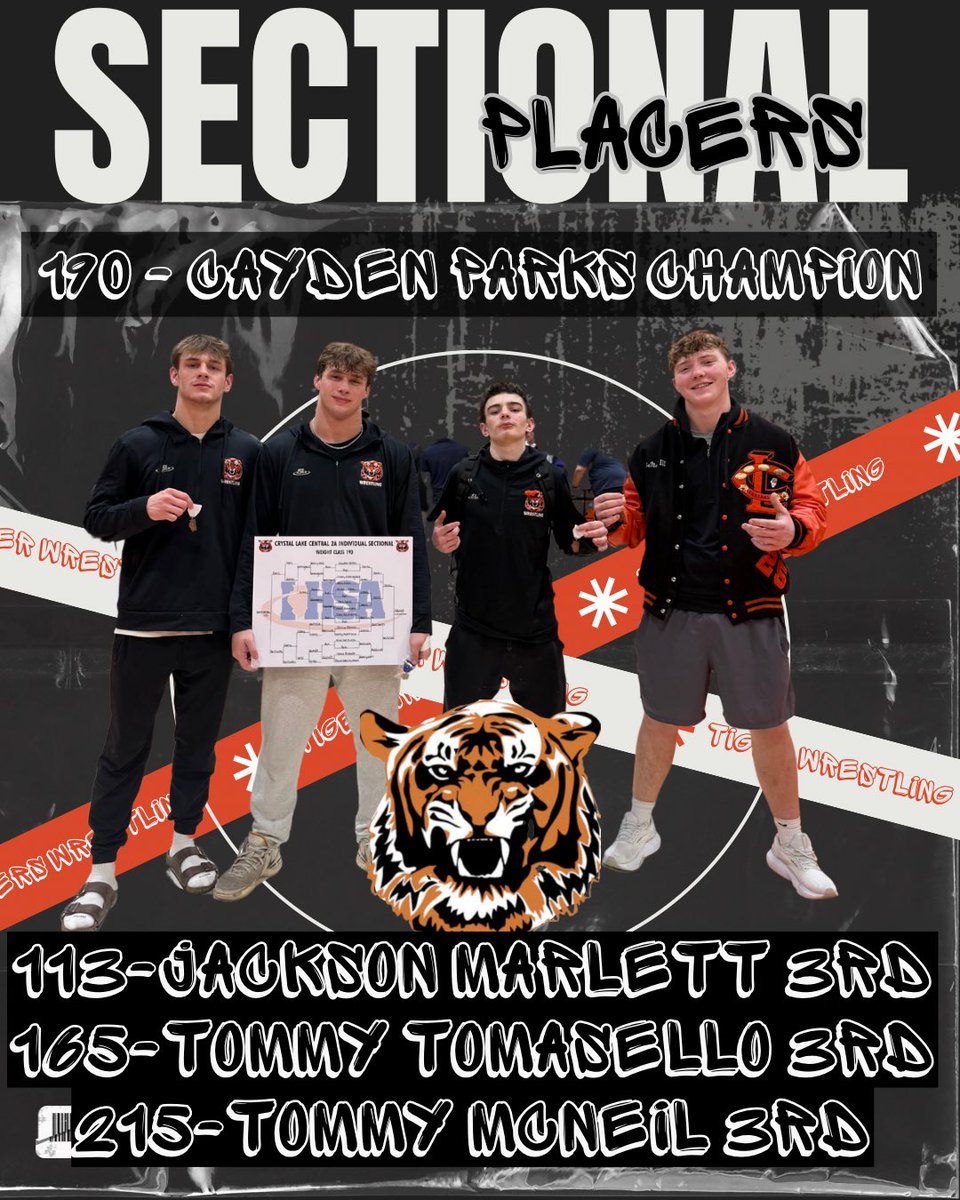 CLC Tiger Wrestling (@clctigerwrestle) on Twitter photo We have 4 Tigers making a run to Champagne! 🐅
190-Cayden Parks Champion
113-Jackson Marlett 3rd
165-Tommy Tomasello 3rd
215-Tommy McNeil 3rd
#weRclc <a href="/clcathletics/">CLC Athletics</a> <a href="/CLCentralHS/">CL Central H.S.</a> <a href="/NWHPreps/">Northwest Herald Preps - Shaw Local</a> <a href="/IllinoisMatmen/">Illinois Matmen</a> We have 4 Tigers making a run to Champagne! 🐅
190-Cayden Parks Champion
113-Jackson Marlett 3rd
165-Tommy Tomasello 3rd
215-Tommy McNeil 3rd
#weRclc <a href="/clcathletics/">CLC Athletics</a> <a href="/CLCentralHS/">CL Central H.S.</a> <a href="/NWHPreps/">Northwest Herald Preps - Shaw Local</a> <a href="/IllinoisMatmen/">Illinois Matmen</a>
