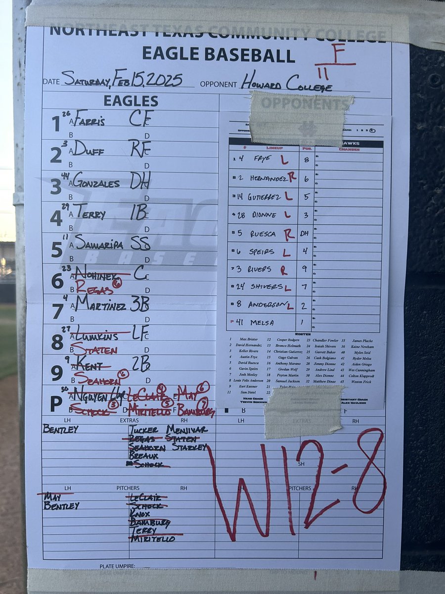 Northeast Texas Baseball tweet media