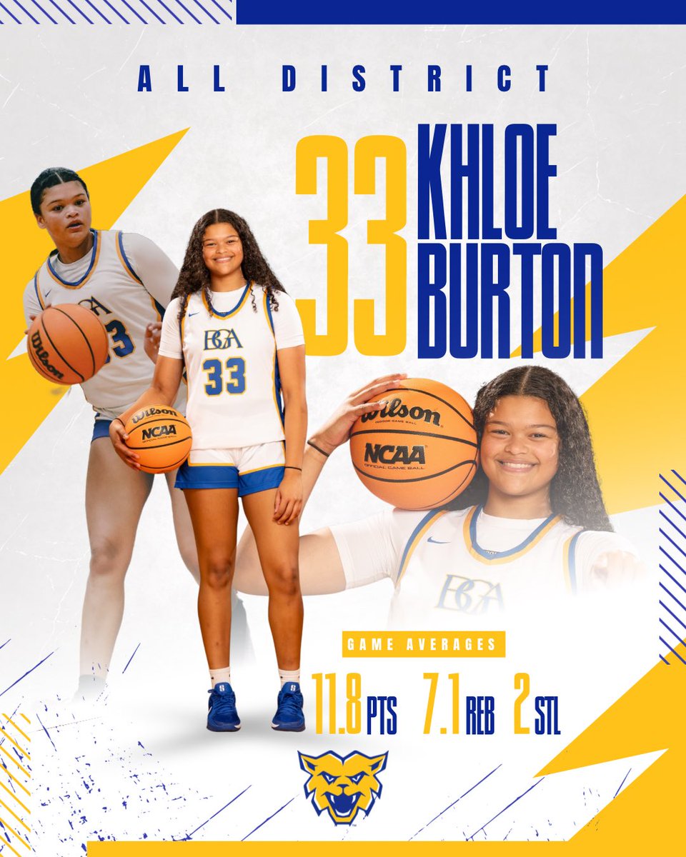 BGA Girls Basketball (@bgagirlsbball) on Twitter photo Congratulations to these 3 girls for making the All District Team. We are so proud of them!! ๐๐
<a href="/djhaws43/">DJ Haws</a>
<a href="/taylastovall_27/">Tayla Stovall</a>
<a href="/khloeburton20/">Khloe โKBโ Burton</a> Congratulations to these 3 girls for making the All District Team. We are so proud of them!! ๐๐
<a href="/djhaws43/">DJ Haws</a>
<a href="/taylastovall_27/">Tayla Stovall</a>
<a href="/khloeburton20/">Khloe โKBโ Burton</a>