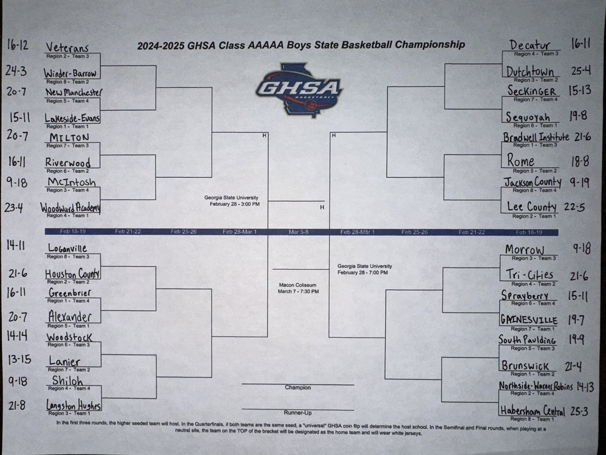 Kyle Sandy (@kylesandy355) on Twitter photo CLASS 5A <a href="/OfficialGHSA/">GHSA</a> BOYS BASKETBALL STATE PLAYOFFS
<a href="/WoodstockBball/">Woodstock Basketball</a> <a href="/CoachMayweather/">Branden Mayweather</a> <a href="/_ShilohBball/">Shiloh Boys Basketball</a> <a href="/Decatur_Hoops/">Rory Rios-Welsh</a> <a href="/DHSDawgsBBball/">DHSBoysBasketball&TipOffClub</a> <a href="/SKG_JagsBB/">Seckinger Mens Basketball</a> <a href="/SequoyahHoops/">Sequoyah Chiefs Basketball 🏀</a> <a href="/BasketballBi/">BiBoysBasketball</a> <a href="/Rome_MBB/">Rome High School Basketball</a> <a href="/Jaxcohoops/">Jackson County Basketball</a> <a href="/LCHSBB/">Lee County Trojans Basketball</a> <a href="/BasketballTCHS/">Omari Forts</a> @sphsbball <a href="/RedElephant_MBB/">Gainesville Red Elephant Boys Basketball</a> <a href="/EaglesNawfside/">Nawfside Eagles Basketball</a> <a href="/HCHS_Basketball/">Habersham Central Basketball</a> CLASS 5A <a href="/OfficialGHSA/">GHSA</a> BOYS BASKETBALL STATE PLAYOFFS
<a href="/WoodstockBball/">Woodstock Basketball</a> <a href="/CoachMayweather/">Branden Mayweather</a> <a href="/_ShilohBball/">Shiloh Boys Basketball</a> <a href="/Decatur_Hoops/">Rory Rios-Welsh</a> <a href="/DHSDawgsBBball/">DHSBoysBasketball&TipOffClub</a> <a href="/SKG_JagsBB/">Seckinger Mens Basketball</a> <a href="/SequoyahHoops/">Sequoyah Chiefs Basketball 🏀</a> <a href="/BasketballBi/">BiBoysBasketball</a> <a href="/Rome_MBB/">Rome High School Basketball</a> <a href="/Jaxcohoops/">Jackson County Basketball</a> <a href="/LCHSBB/">Lee County Trojans Basketball</a> <a href="/BasketballTCHS/">Omari Forts</a> @sphsbball <a href="/RedElephant_MBB/">Gainesville Red Elephant Boys Basketball</a> <a href="/EaglesNawfside/">Nawfside Eagles Basketball</a> <a href="/HCHS_Basketball/">Habersham Central Basketball</a>