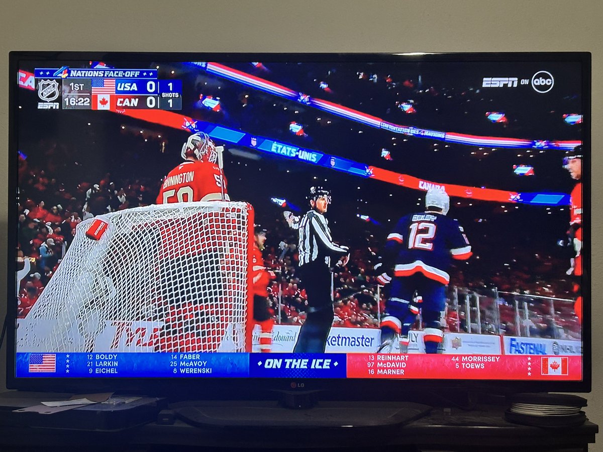 USA! USA!USA!🇺🇸