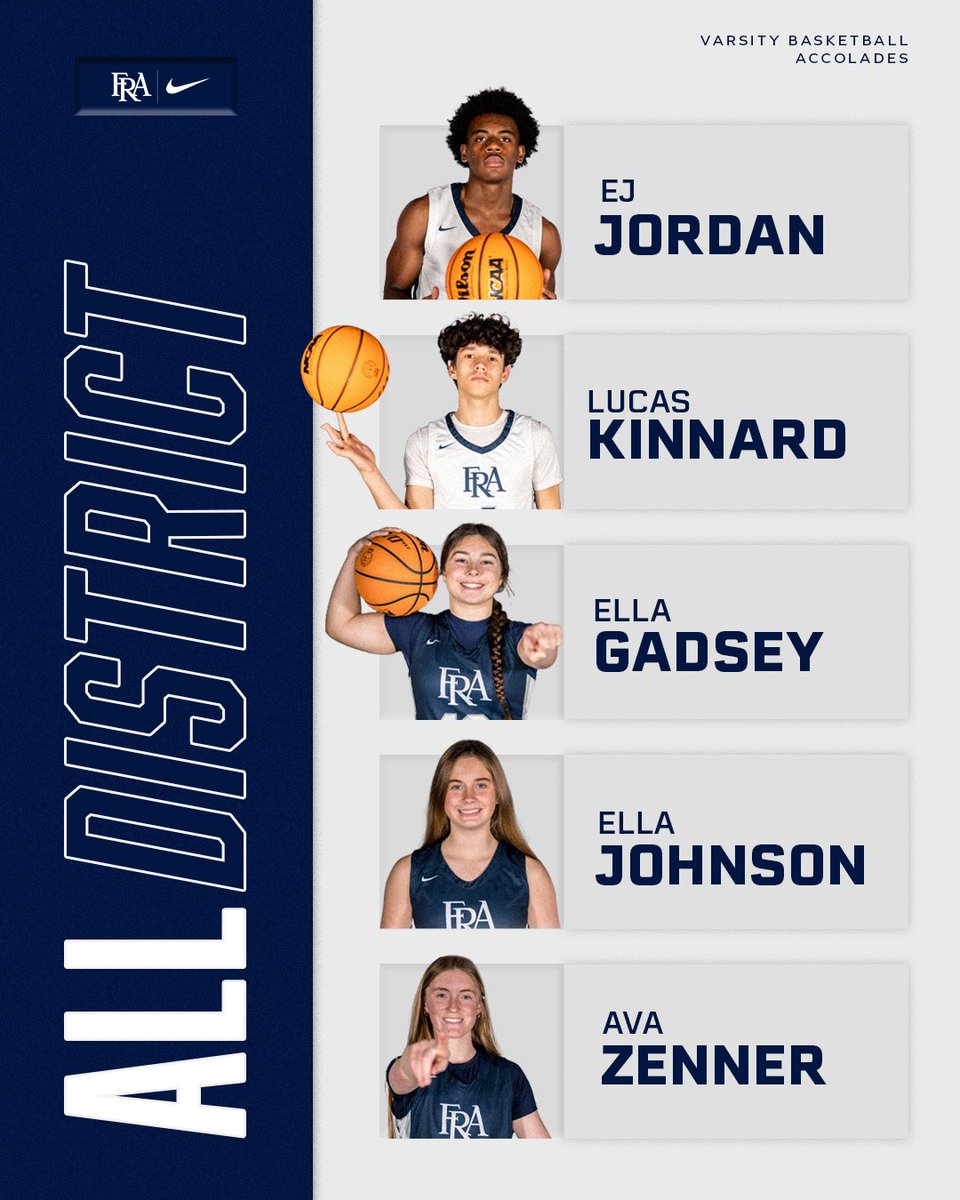 FRA Athletics (@fraathletics) on Twitter photo Congratulations to our All-District Students! <a href="/joe_spears7/">Joe Spearsππ</a> <a href="/TnDIIAthletics/">Division II</a> <a href="/Kreager/">πππ πΎππππππ</a> Congratulations to our All-District Students! <a href="/joe_spears7/">Joe Spearsππ</a> <a href="/TnDIIAthletics/">Division II</a> <a href="/Kreager/">πππ πΎππππππ</a>