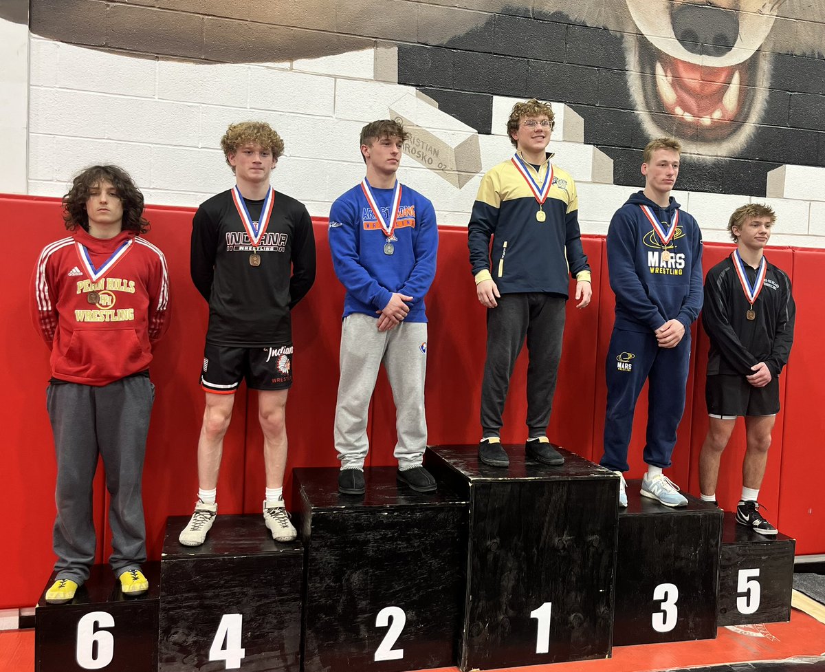 The Rams qualified five wrestlers to the WPIAL tournament. Congrats to all our placers:
1st Bennett Ferraro at 107
1st Dominic Ferraro at 139
4th Mac Miller at 172
5th Joey Wozniak at 145
6th Solomon Wiegand at 189

Keep battling and keep advancing!