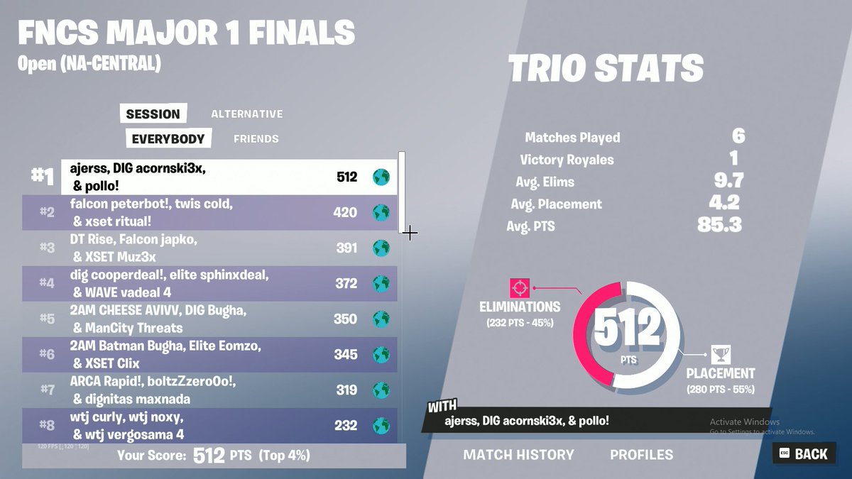 Pollofn6's tweet image. 1st day 1 @acornfn @Ajerss @RazZzero0oFN