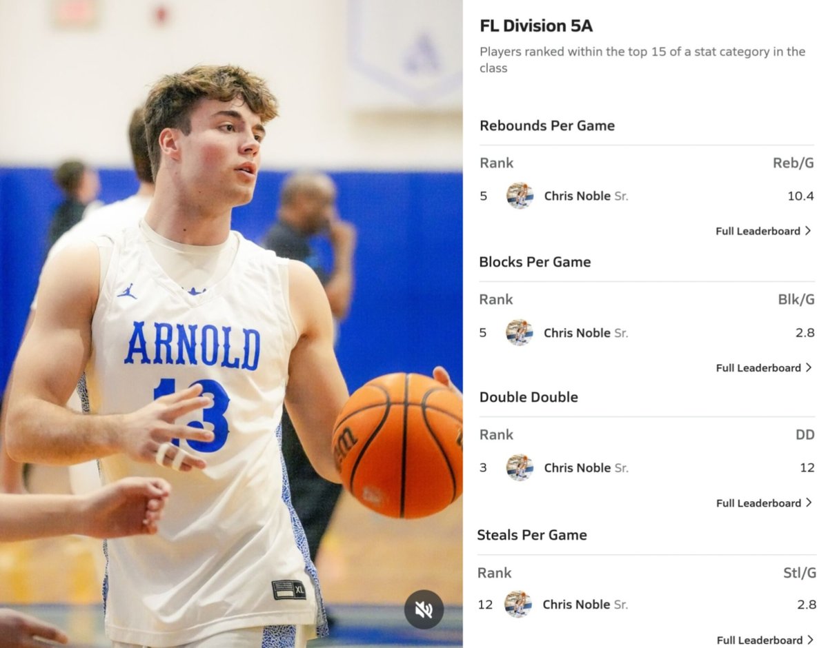 Not bad for a football player!