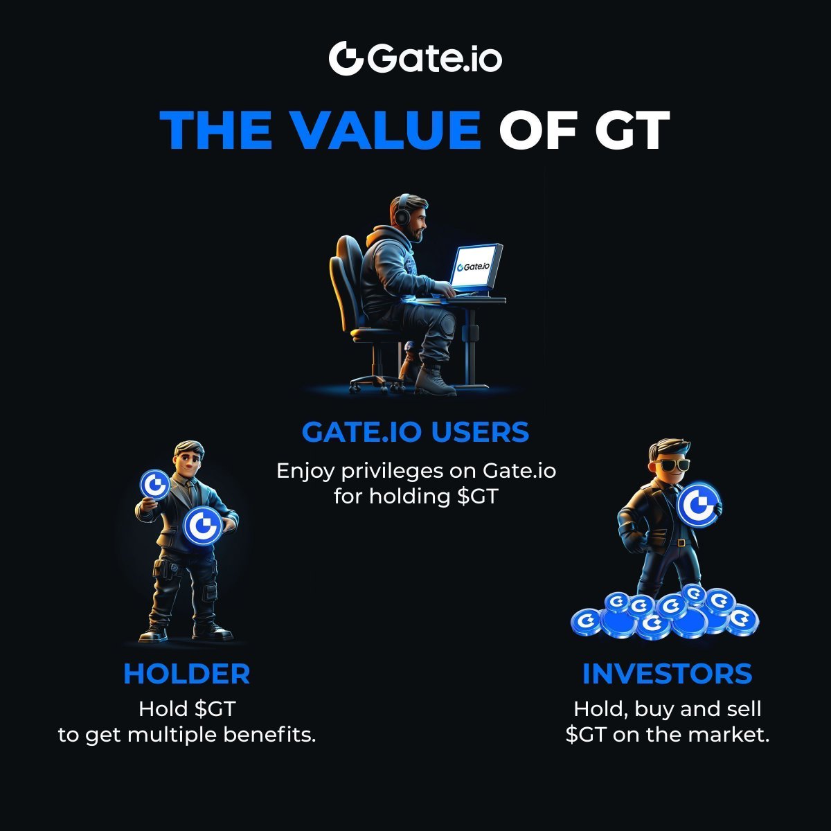 Gate's tweet image. Which character are you playing with $GT? 

Explore the endless potential of $GT now: gate.io/trade/GT_USDT