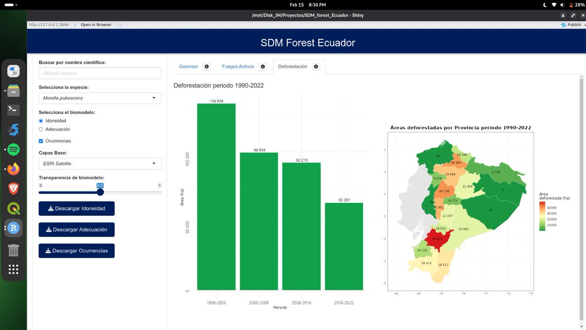 Desarrollando el primer geoportal de modelos de distribución de especies forestales de Ecuador. Adicionalmente, se evalua impactos de la deforestación y fuegos activos en las áreas de adecuación de la especies. <a href="/citiab_UNL/">CITIAB_UNL</a> <a href="/UNLoficial/">Universidad Nacional de Loja</a> @Ambiente_Ec <a href="/IUCN/">IUCN</a> <a href="/WWF_LAC/">WWF Latinoamérica</a> #forest #wildfire