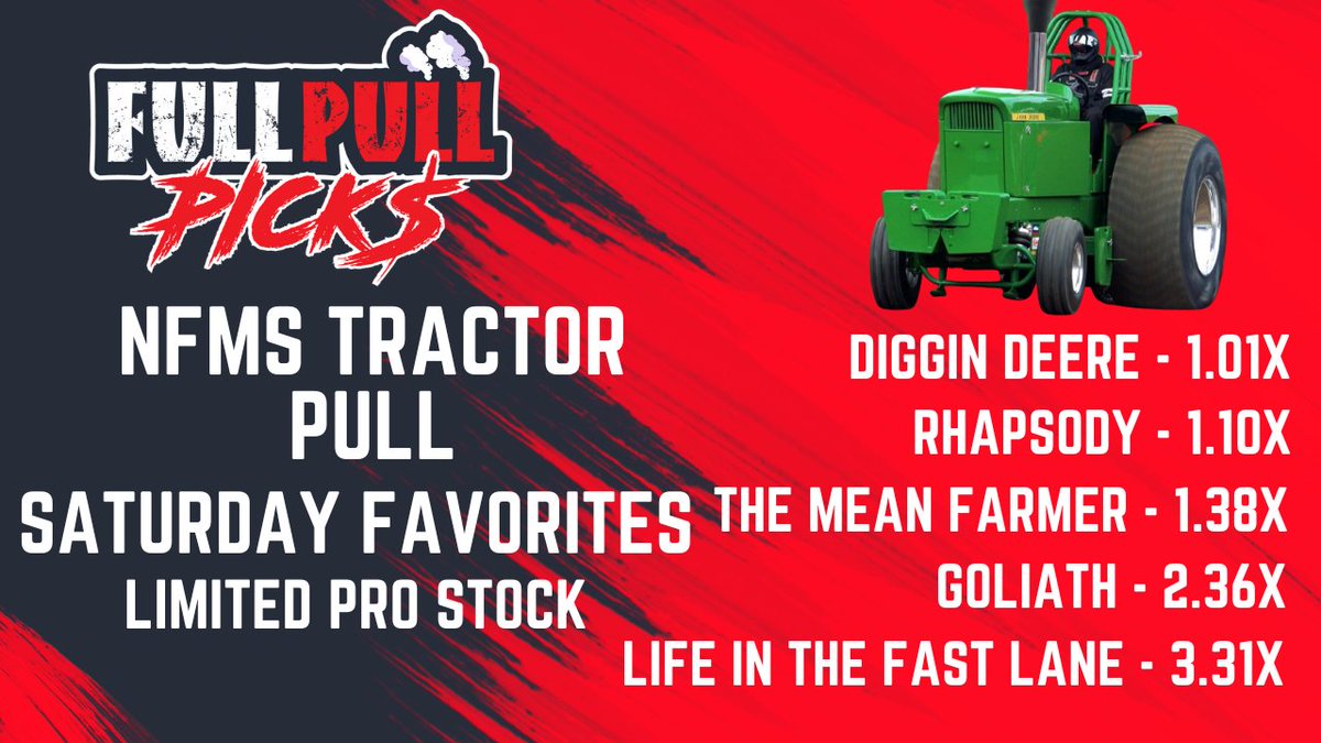 fullpullapp's tweet photo. We are just over two hours from the Saturday Night Finals in Freedom Hall! Check out the favorites to win tonight and head over to Full Pull Picks! #FullPullPicks #NFMS #FarmShow #Louisville #TractorPull https://t.co/0i6iSZqFCi
