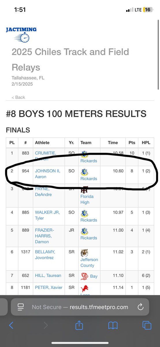Aaron AJ Johnson II (@aljjunior2) on Twitter photo 1st meet of the szn and Opened up 10.60!! ๐จ๐จ<a href="/flrunners/">FLRunners</a> <a href="/FLVarsityRivals/">FlaVarsity</a> <a href="/bigbendpreps/">Big Bend Preps</a> <a href="/JeremyO_Johnson/">Jeremy Johnson</a> <a href="/RivalsFriedman/">Adam Friedman</a> <a href="/Dwight_XOS/">Dwight Thomas - Catapult Sports</a> <a href="/larryblustein/">Blustein Recruiting</a> <a href="/FLgridironpreps/">Florida Gridiron Preps</a> <a href="/Andy_Villamarzo/">Andy Villamarzo</a> <a href="/RyanBartow/">RyanBartow</a> <a href="/ChadSimmons_/">ChadSimmons</a> <a href="/DemetricDWarren/">Demetric D. Warren</a> <a href="/2livebari_/">jabari bryant</a> <a href="/WRHitList/">WR Hit List</a> 1st meet of the szn and Opened up 10.60!! ๐จ๐จ<a href="/flrunners/">FLRunners</a> <a href="/FLVarsityRivals/">FlaVarsity</a> <a href="/bigbendpreps/">Big Bend Preps</a> <a href="/JeremyO_Johnson/">Jeremy Johnson</a> <a href="/RivalsFriedman/">Adam Friedman</a> <a href="/Dwight_XOS/">Dwight Thomas - Catapult Sports</a> <a href="/larryblustein/">Blustein Recruiting</a> <a href="/FLgridironpreps/">Florida Gridiron Preps</a> <a href="/Andy_Villamarzo/">Andy Villamarzo</a> <a href="/RyanBartow/">RyanBartow</a> <a href="/ChadSimmons_/">ChadSimmons</a> <a href="/DemetricDWarren/">Demetric D. Warren</a> <a href="/2livebari_/">jabari bryant</a> <a href="/WRHitList/">WR Hit List</a>