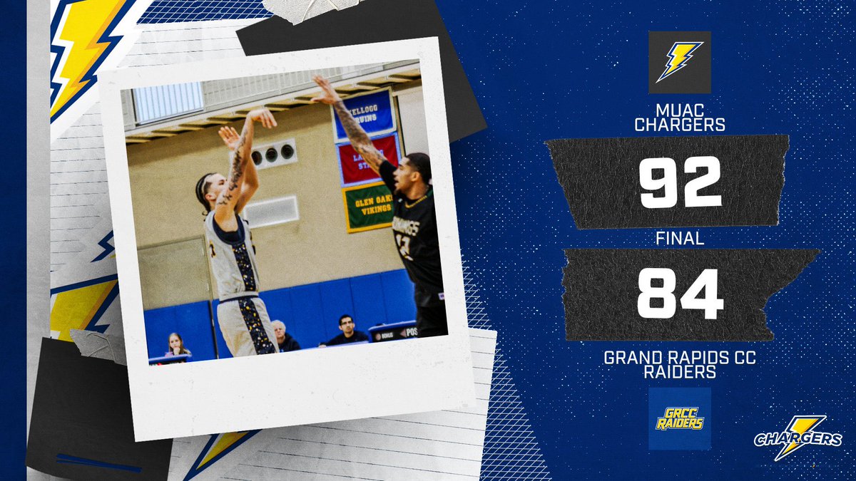 Marian University’s Ancilla College Basketball (@muac_basketball) on Twitter photo Bounce back road win over a good Grand Rapids team today.
Davione Doty with career highs of 26 points & 12 rebounds.
<a href="/JordanWoods05/">Jordan “Jroy” Woods</a> had 22 points , 6 rebounds & 8 assists
<a href="/WhynotKen23/">Kenneth Grant</a> had 21 points
<a href="/dante_porch/">Dante Porch</a> had 10 points & 14 rebounds Bounce back road win over a good Grand Rapids team today.
Davione Doty with career highs of 26 points & 12 rebounds.
<a href="/JordanWoods05/">Jordan “Jroy” Woods</a> had 22 points , 6 rebounds & 8 assists
<a href="/WhynotKen23/">Kenneth Grant</a> had 21 points
<a href="/dante_porch/">Dante Porch</a> had 10 points & 14 rebounds