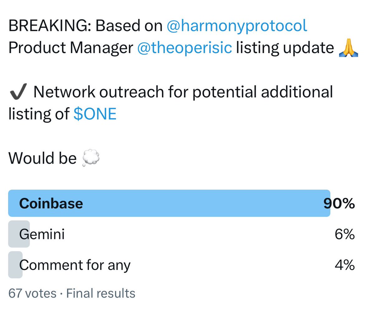 BREAKING: Based on <a href="/harmonyprotocol/">Harmony 💙</a> Product Manager <a href="/theoperisic/">theo</a> listing update 🙏 

✔️ Network outreach for potential additional listing of $ONE

Would be 💭 <a href="/coinbase/">Coinbase 🛡️</a> 👀 

🗳️ Poll completed ✔️