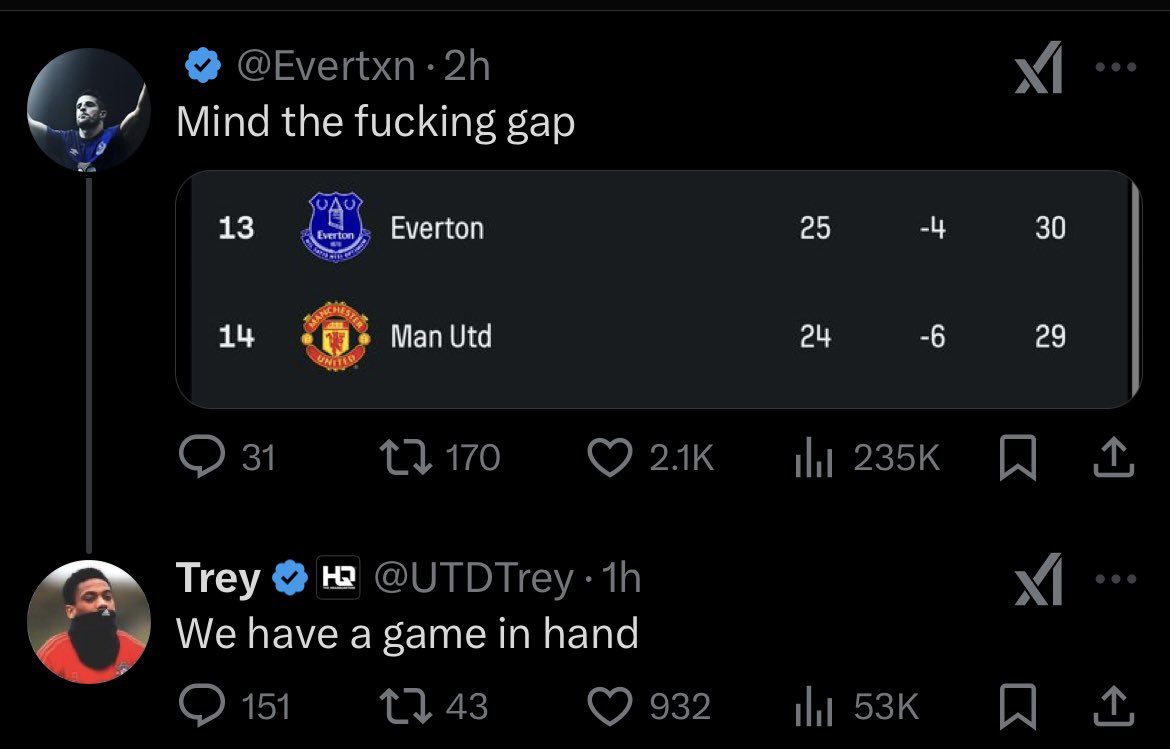 If this doesn’t make you laugh as a Liverpool fan I don’t know what will😂

Everton and UTD fans arguing about 13th and 14th place😂