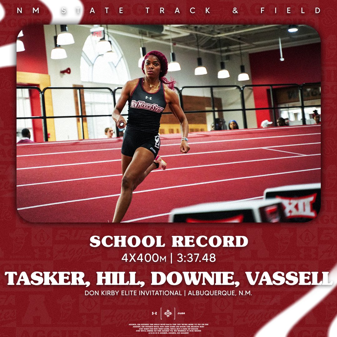 NM State XC/T&F tweet media