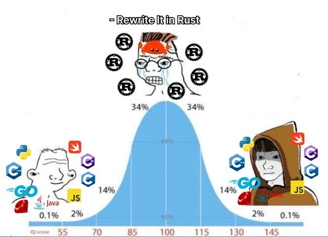 Can Vardar (@icanvardar) on Twitter photo 