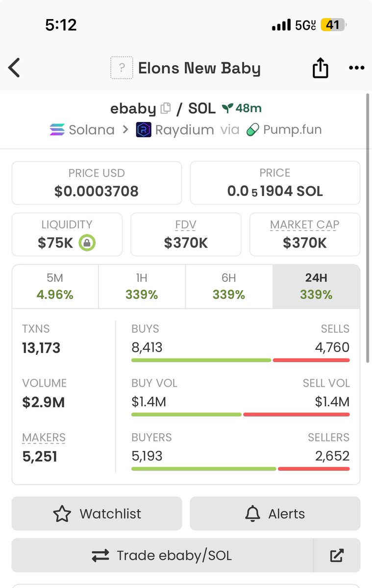 Bullishjosh10's tweet photo. @TheCryptoWhale_ TFrVMsLu4zydHd78SuwSJhEouKcfdkEQcnYvhVXpump https://t.co/8zfRW2UH1Y
