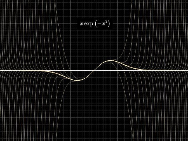 Not sure if polynomials are in this picture, but it looks cool