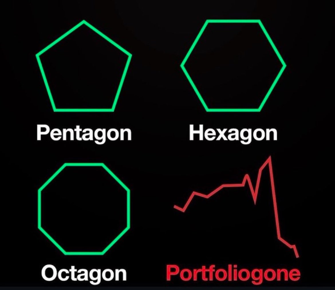 Gambling is Life tweet media