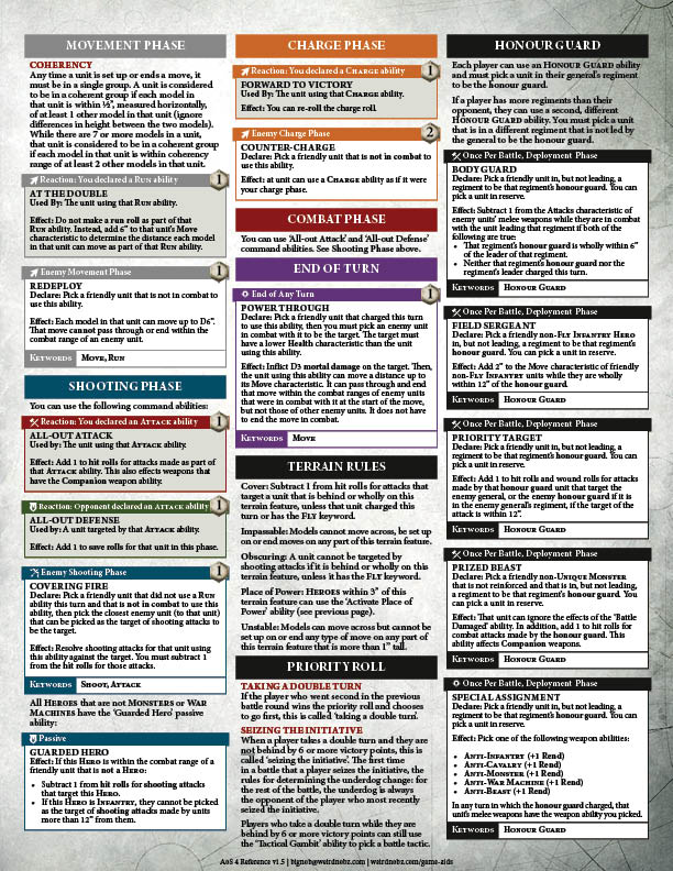 Updated to v1.5. The legacy Honour Guard abilities  were the old version. Thanks to AB for letting me know! As always, available to download in PDF format here: weirdnobz.com/game-aids/ #NewAoS #WarhammerCommunity