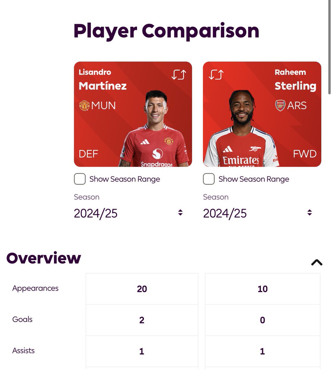 CalvinLefevre's tweet photo. @NOT_MOTD https://t.co/ImZQa4fsIL