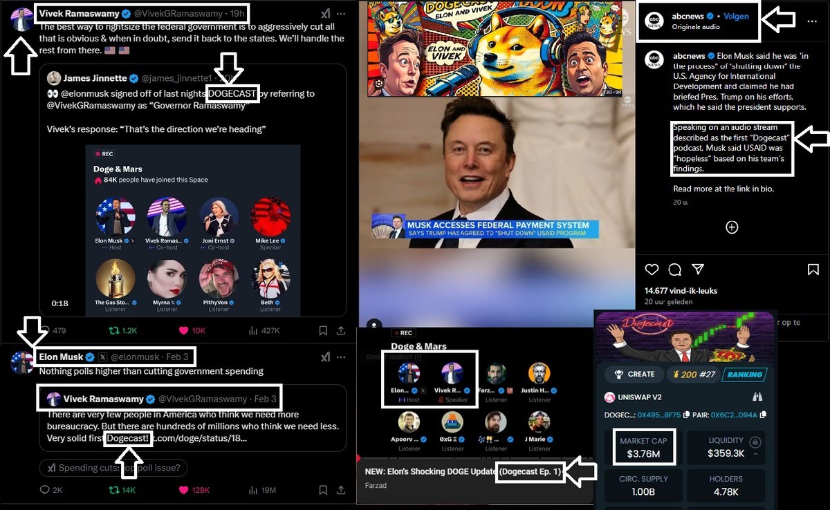 kdb058's tweet photo. @Investments_CEO Holding @DogecastETH here.
Can be a huge play for 2025.
Inspired by elon musks weekly live streams about DOGE.
(#dogecasts)
- Narratives are perfect.
- Under 2m mcap with over 4k holders.
This was just after the first one https://t.co/T7B20gtZJw