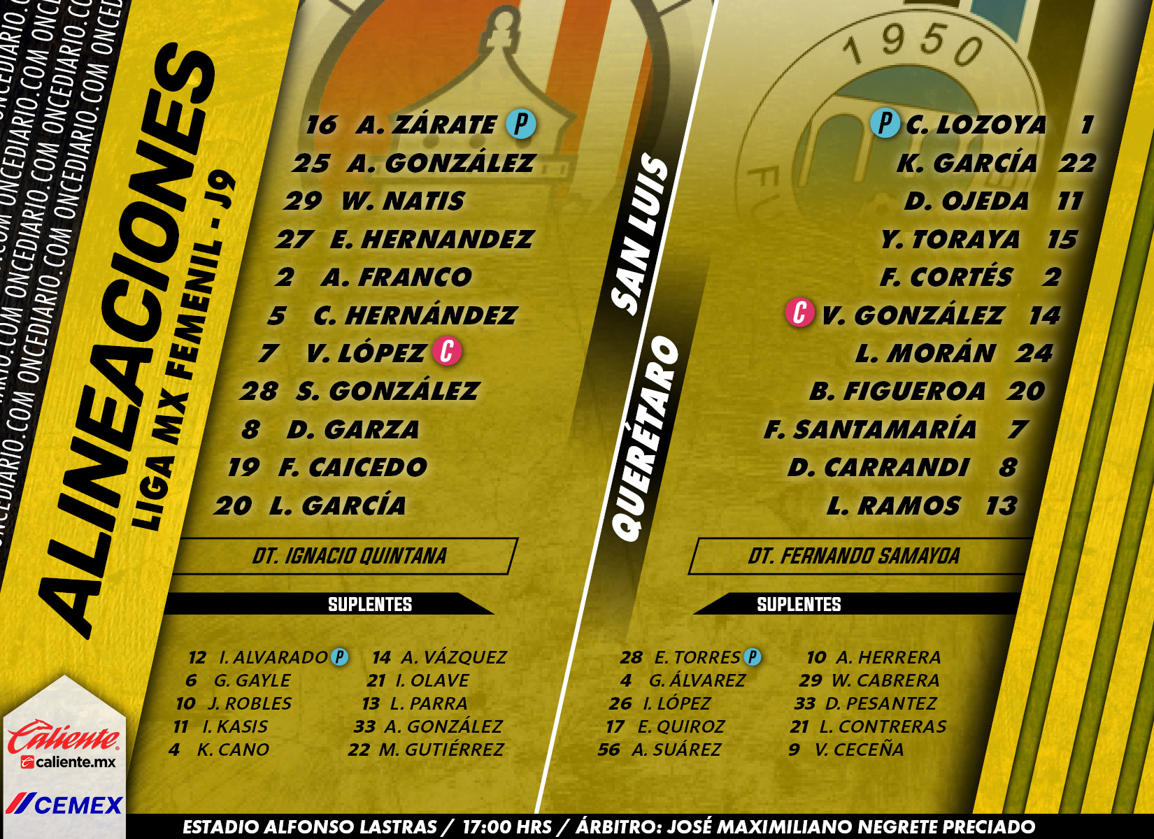 Alineaciones del Atlético de San Luis Femenil vs. Querétaro Femenil