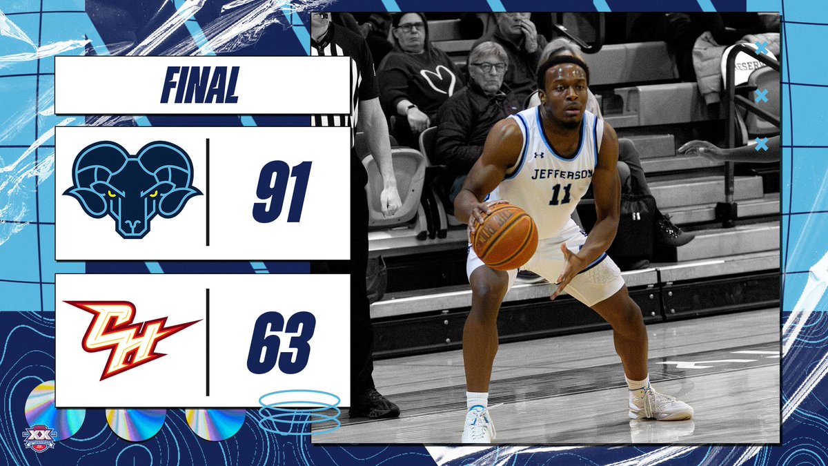 Rams soar above Chestnut Hill for another win!