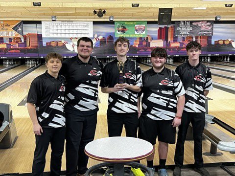 Circleville Athletics tweet media