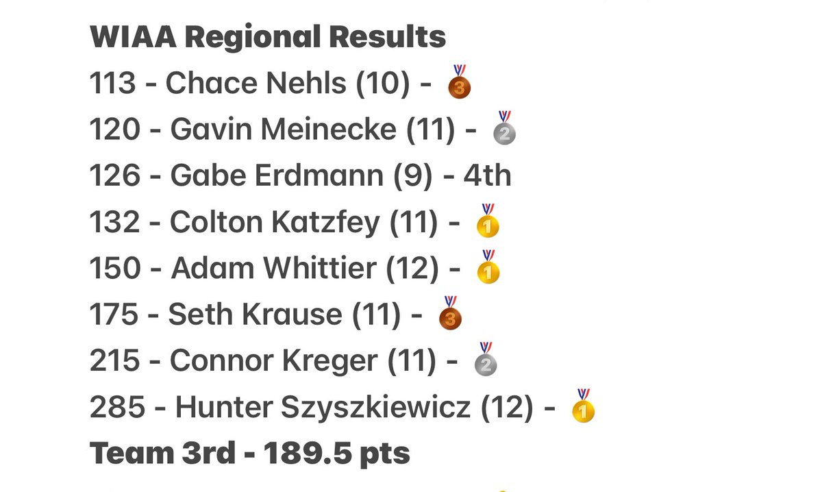 Mukwonago Wrestling tweet media