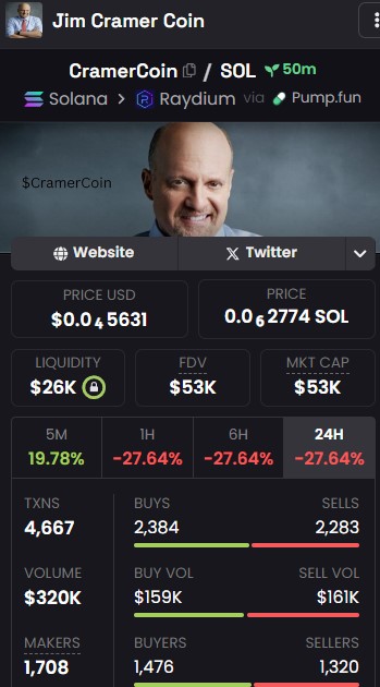 DC26x's tweet photo. @cryptolyxe yo lyxe, found the next sorkincoin 

$cramer coin 

mentioned by Gary Gensler, everybody loves jim right send it

GN7ceqkbiuxX9vJEKP7csqEojWLF6XKG4qfxE1rTpump https://t.co/mKFhNhAHS9