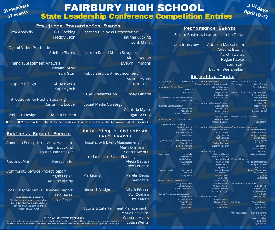 JeffsFBLA's tweet photo. FBLA WEEK RECAP
#FBLAWeek2025 https://t.co/BuLwCCtgoG